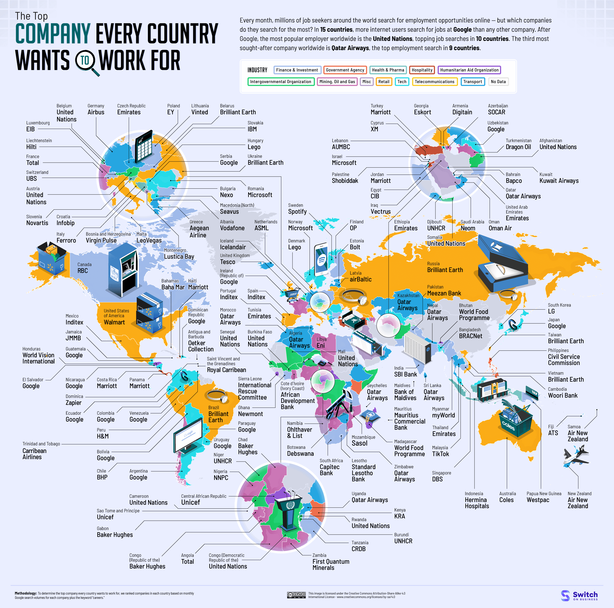 The Company Every Country Most Wants to Work For