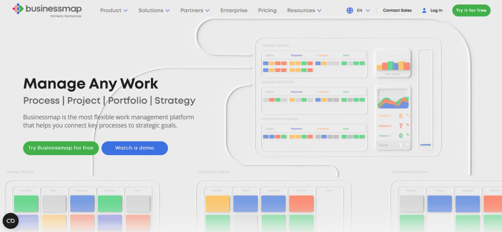 Businessmap project management software