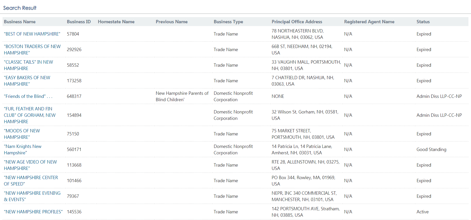 New Hampshire (NH) Secretary of State (SOS) LLC & Business Search