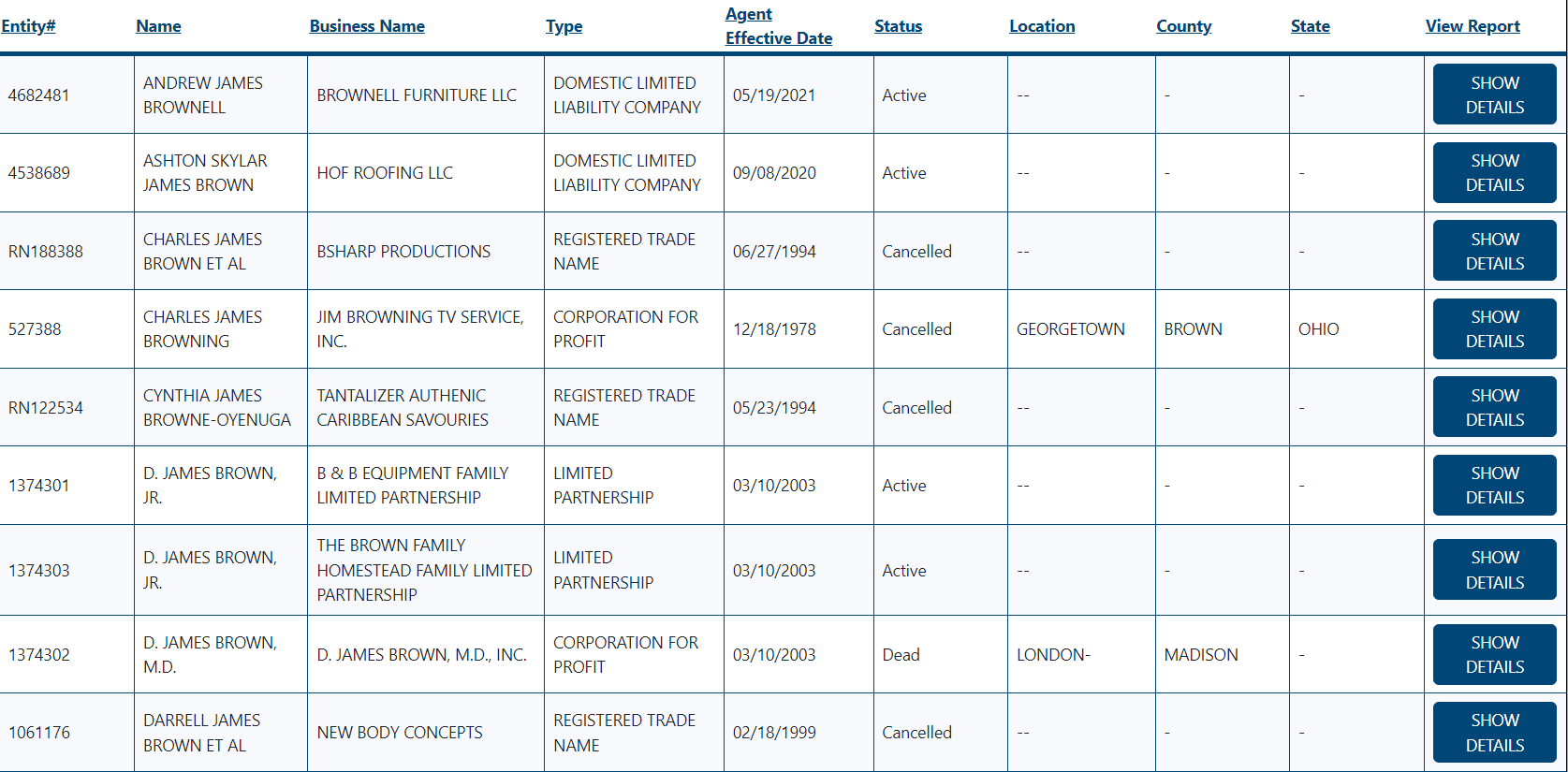 Ohio (OH) Secretary of State (SOS) LLC & Business Search Switch On