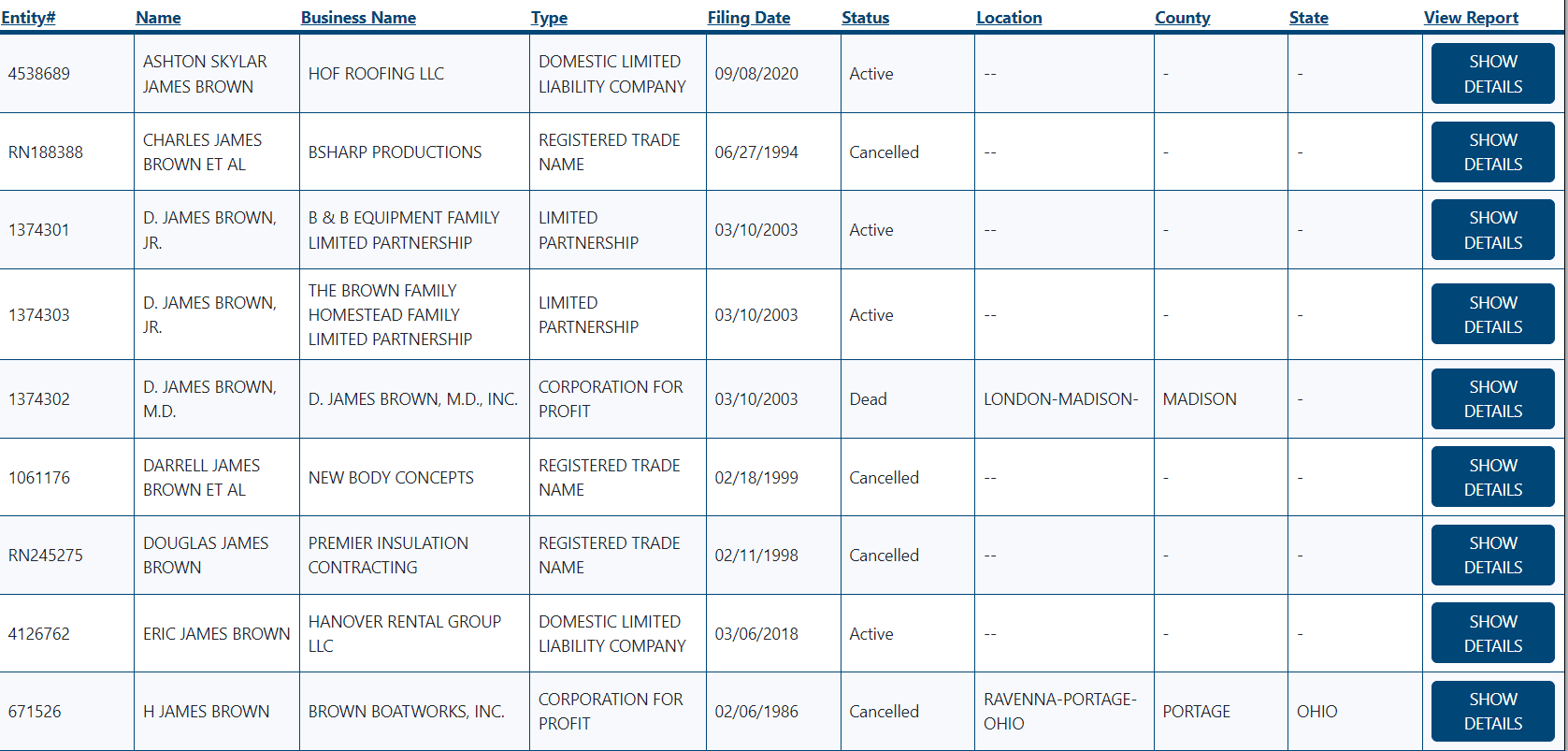 Ohio (OH) Secretary of State (SOS) LLC & Business Search Switch On