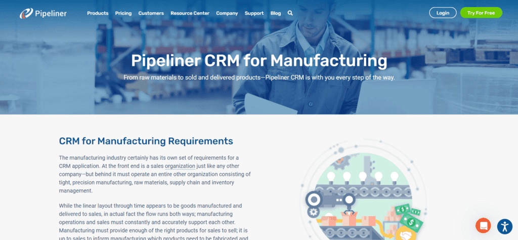 Pipeliner manufacturing CRM