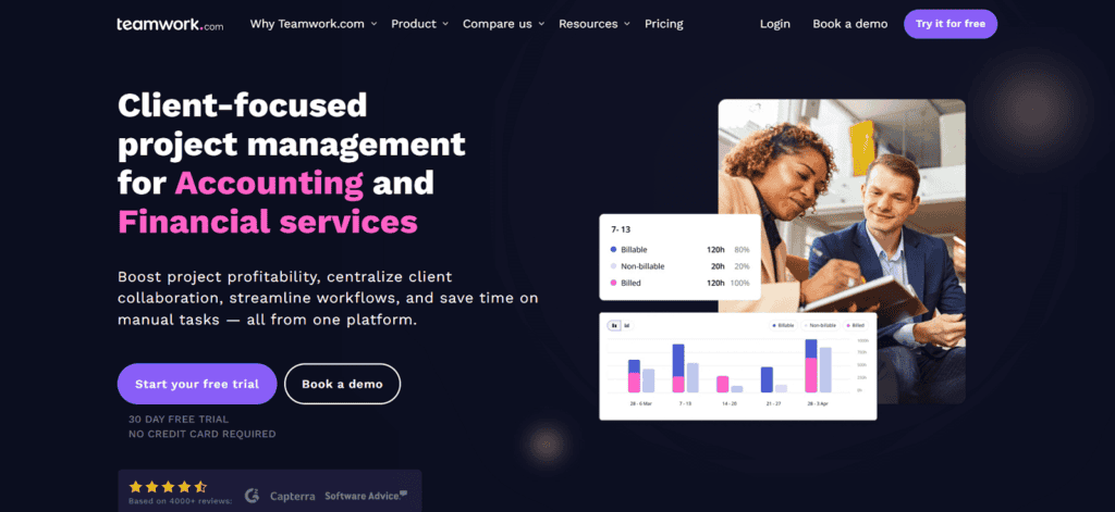 Teamwork.com accounting project management software
