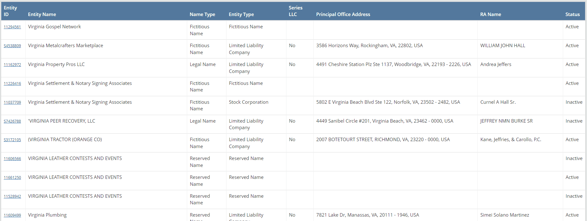 Virginia (VA) Secretary of State (SOS) LLC & Business Search Switch