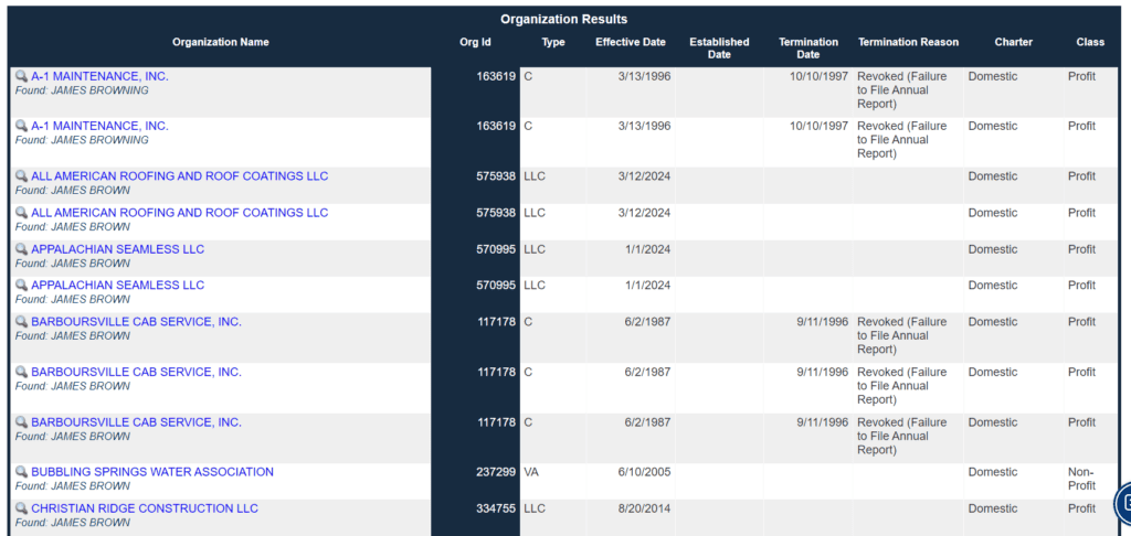 West Virginia Business Search name results