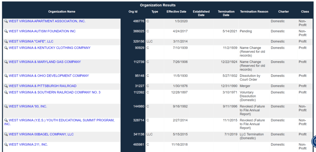 West Virginia Business Search organization results